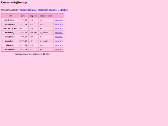 backupmltrbackup30nov2024 screenshot