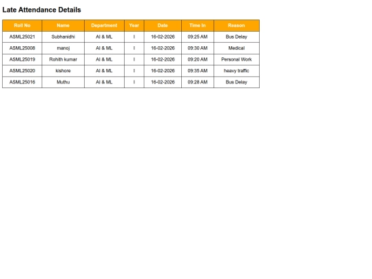 html/table screenshot