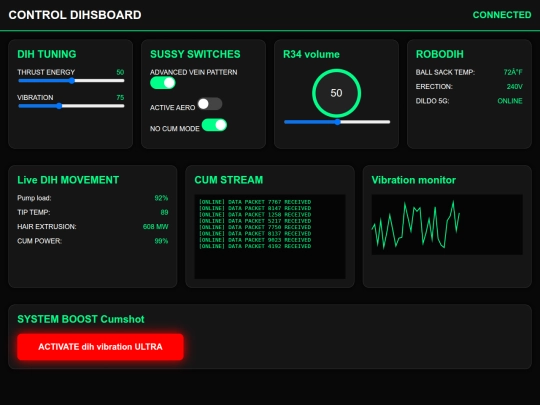 dashboard screenshot