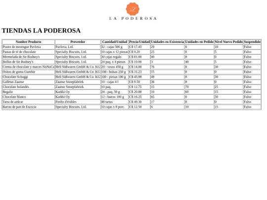 Reposteria screenshot