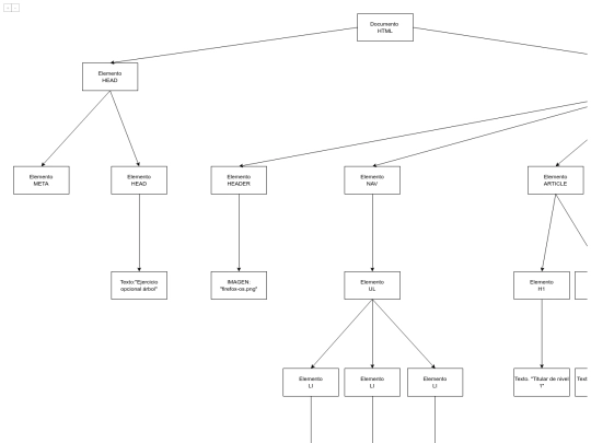 esquema_MOD1_TEM5 screenshot
