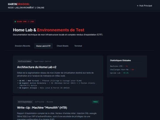 labs screenshot