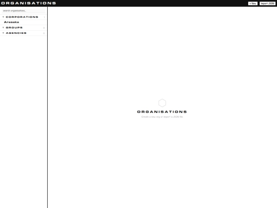 organisations screenshot