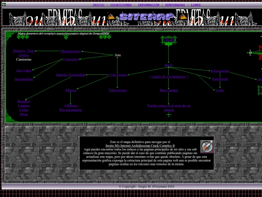 sitemap screenshot