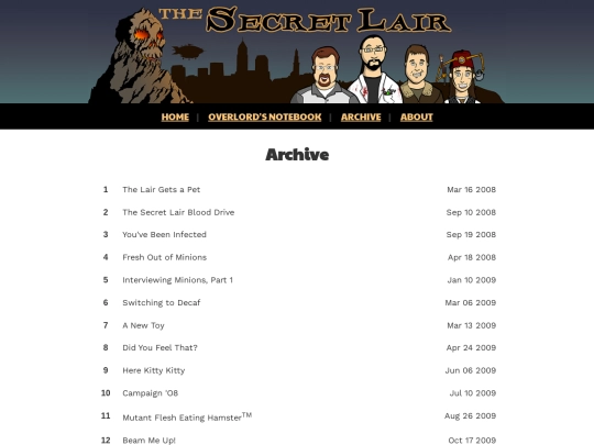 The-Secret-Lair/archive screenshot