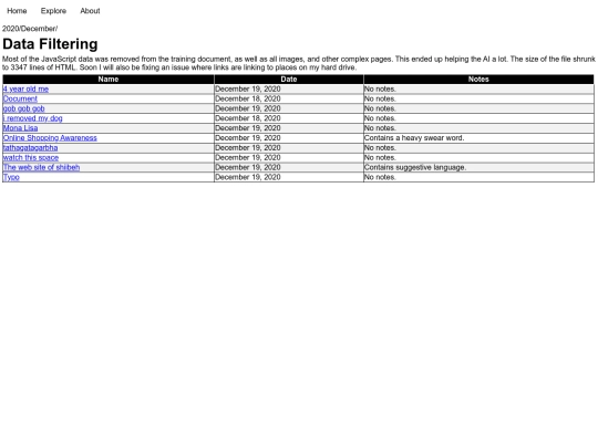 explore/2020/dec/Data Filtering screenshot