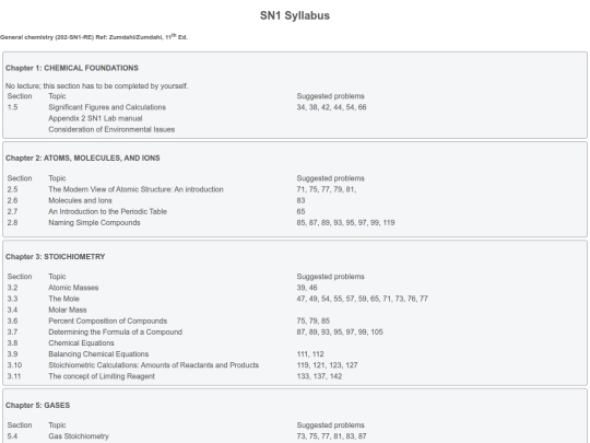 SN1/SN1_Syllabus screenshot