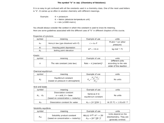 handout/05/SN2/05-SN2 screenshot