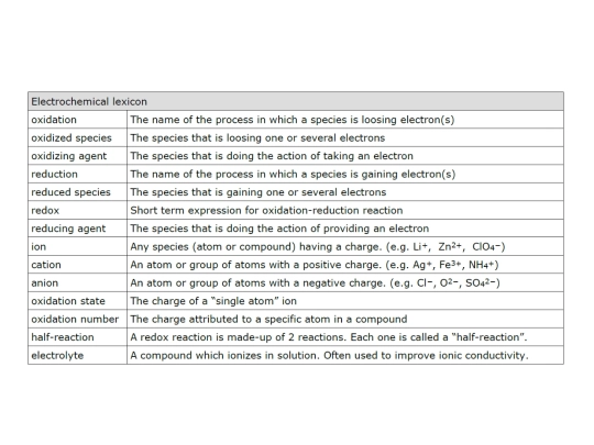 handout/06/Handout-06-SN1 screenshot