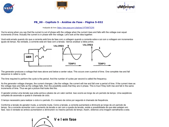 CP_NASA-BP/PB_00-Cp5-Pg5-032 screenshot