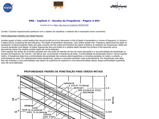 CP_NASA-EMA/EMA-Cp3-Pg3-053 screenshot