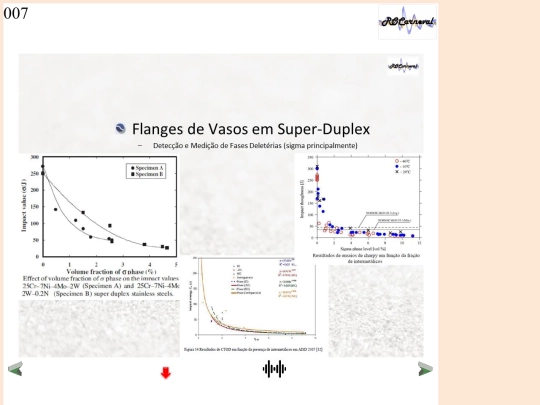 CaractMat_Slides/Slide7 screenshot