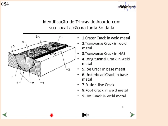 DescontinuidadesSolda_Slides/Slide54 screenshot