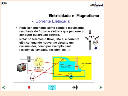 EM05_Slides/Slide4 screenshot