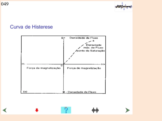 EM05_Slides/Slide49 screenshot