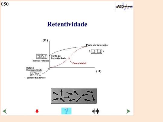 EM05_Slides/Slide50 screenshot