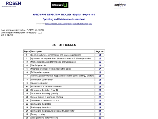 HS-ROSEN/HSU-ManualOpMan-83E screenshot