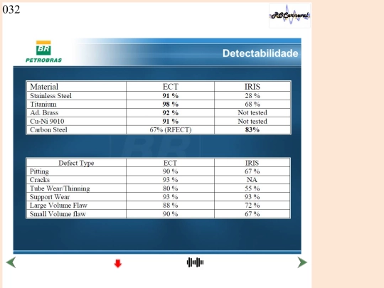 IRIS4_Slides/Slide32 screenshot