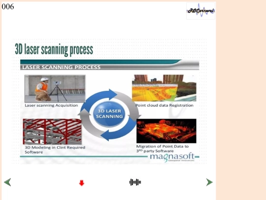 Laser_Slides/Slide6 screenshot