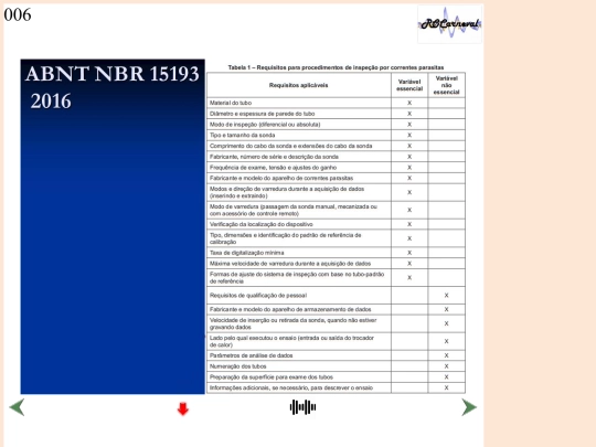 NBR15193_Slides/Slide6 screenshot