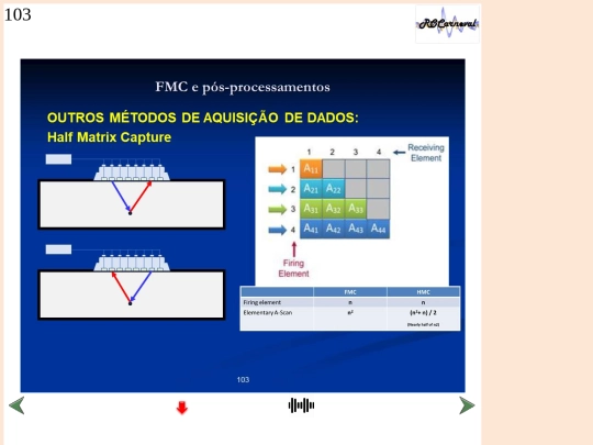 PA6_Slides/Slide103 screenshot