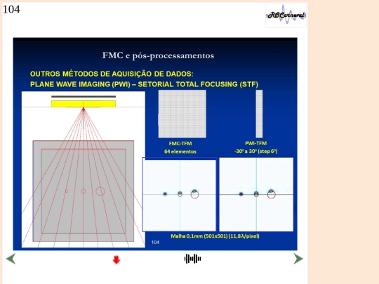 PA6_Slides/Slide104 screenshot