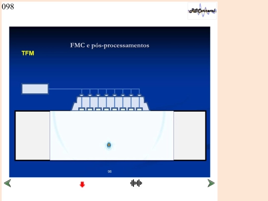 PA6_Slides/Slide98 screenshot
