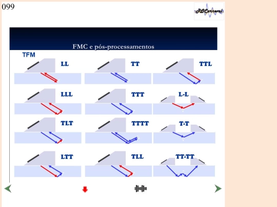PA6_Slides/Slide99 screenshot
