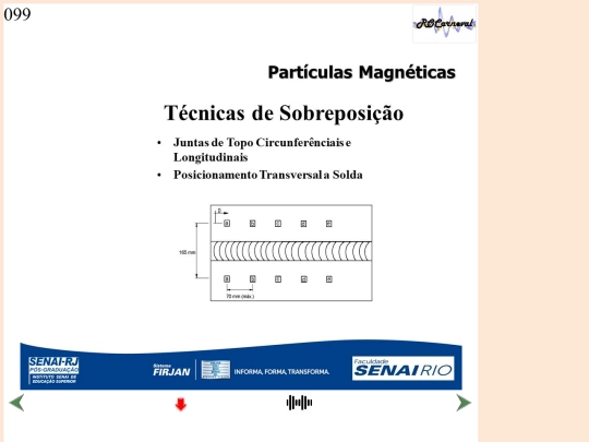 PM2Geral_Slides/Slide99 screenshot