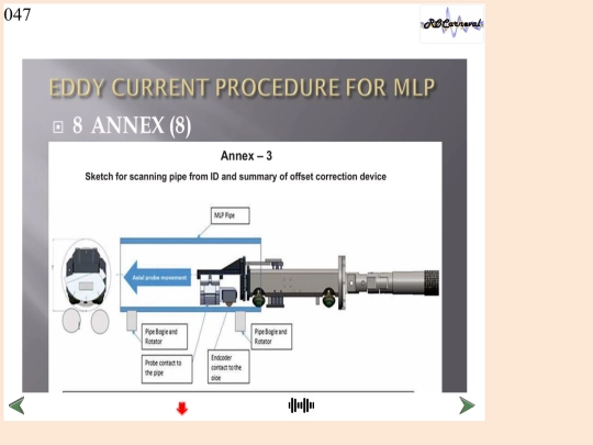 SAIPEM/Slide47 screenshot