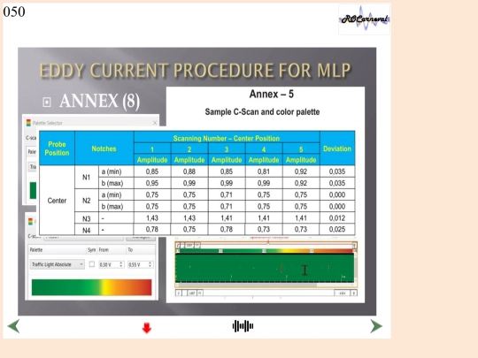 SAIPEM/Slide50 screenshot
