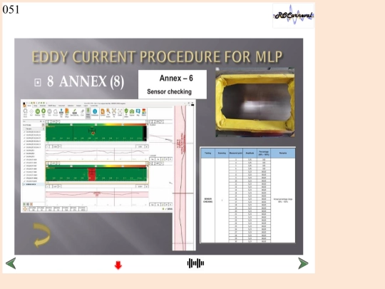 SAIPEM/Slide51 screenshot
