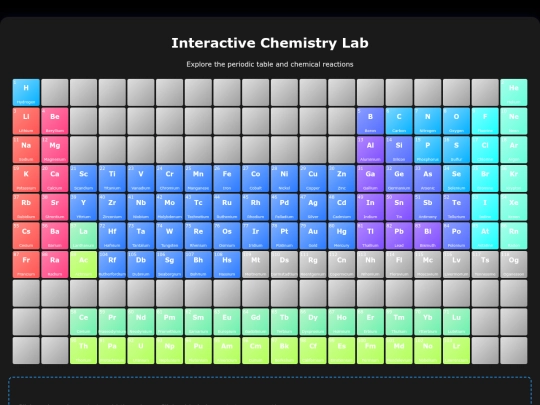 lab/protos/periodic_table screenshot