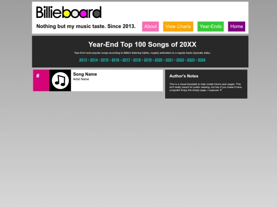 charts/year-end/year_template screenshot