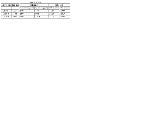 table screenshot