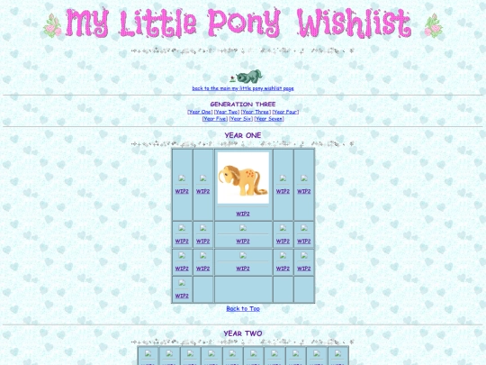 ponies/mlpwishlist/gen4 screenshot