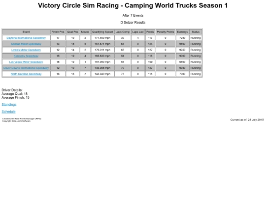 cwts/driver_dsetzer_18 screenshot