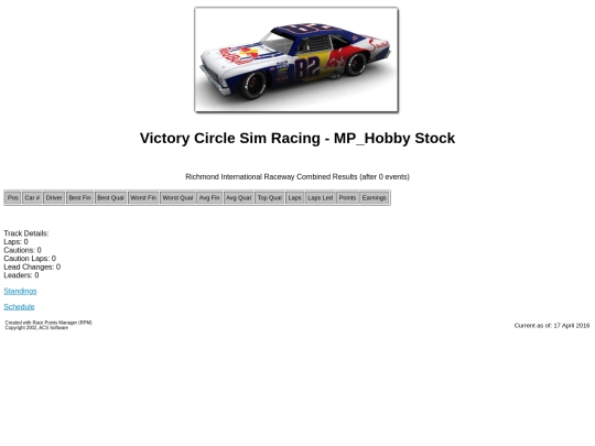 hobbystock/track_richmond screenshot