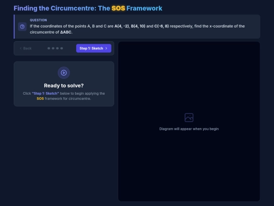 circumcentre screenshot