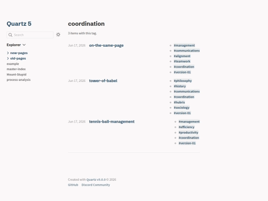 tags/coordination screenshot