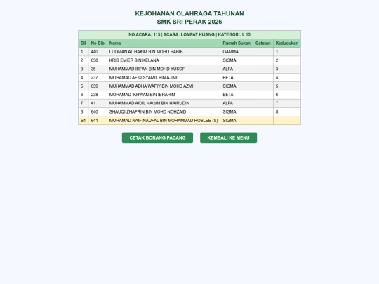 startlist_115 screenshot
