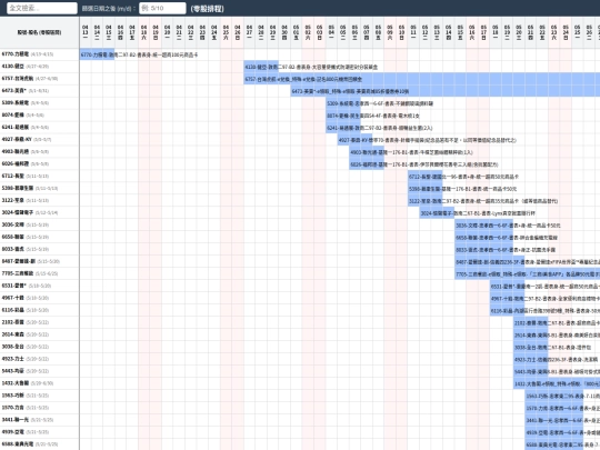evoskd screenshot