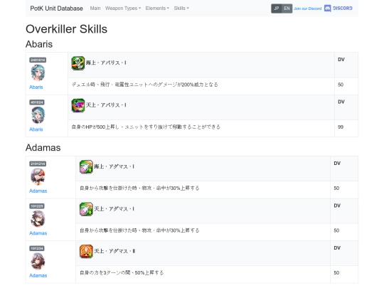 skills/overkillers screenshot