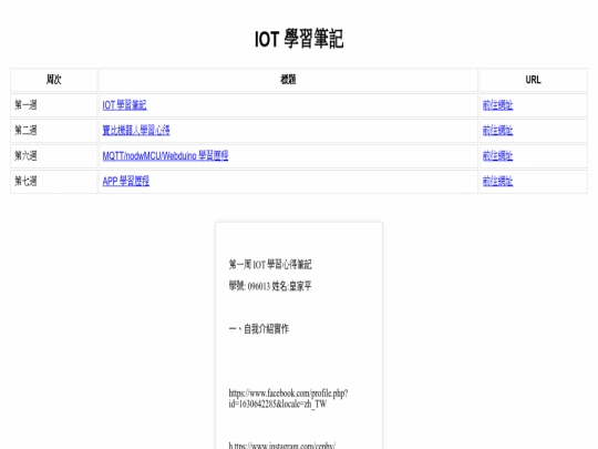 index screenshot