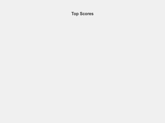 reaction/public/scores screenshot