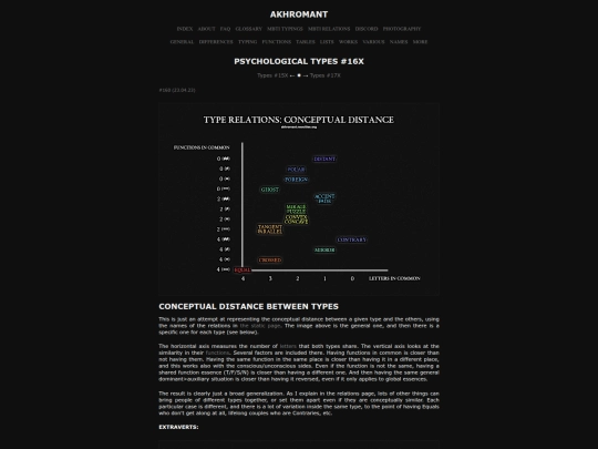 types16 screenshot