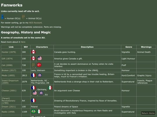 FicLibrary screenshot
