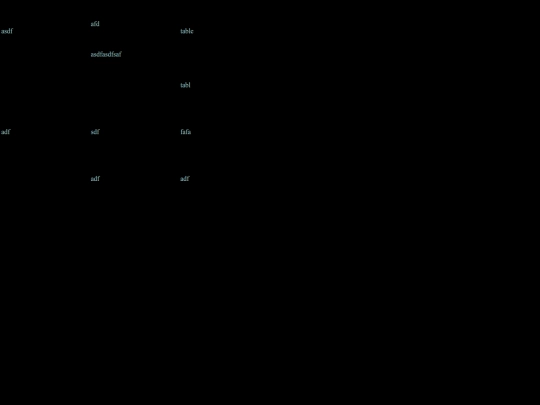 tables screenshot