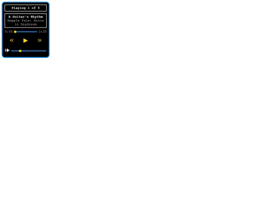 testincontainers screenshot