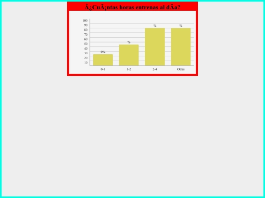 prácticas/graf2 screenshot